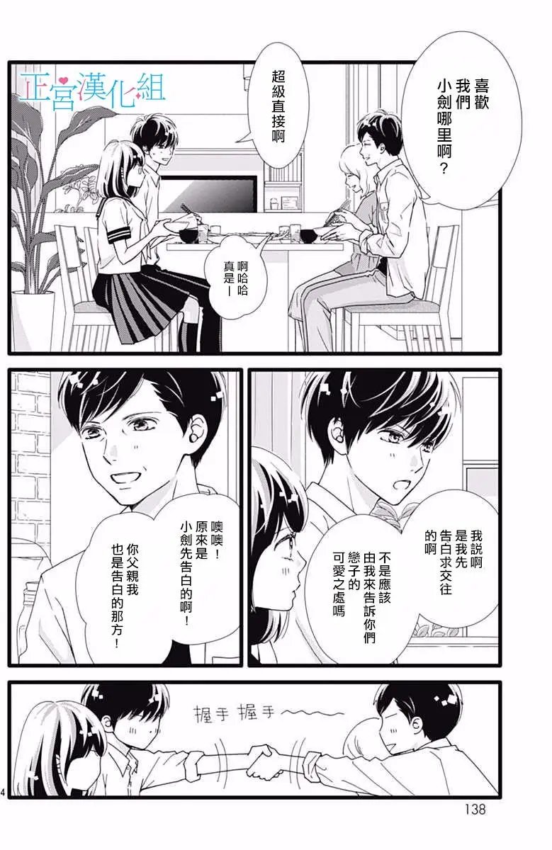 第36回