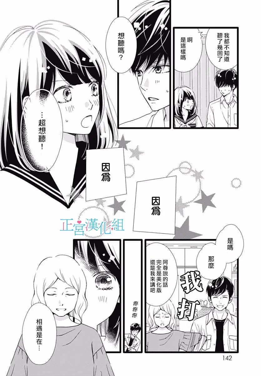 第36回