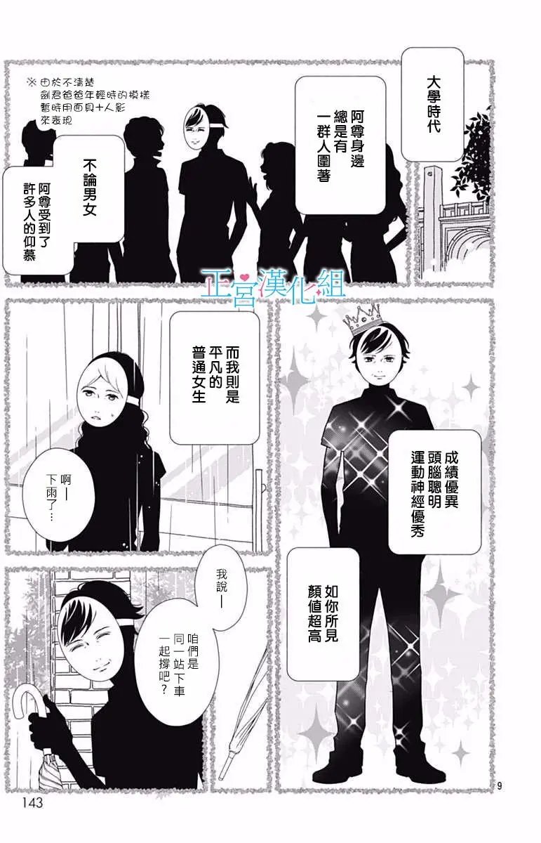 第36回