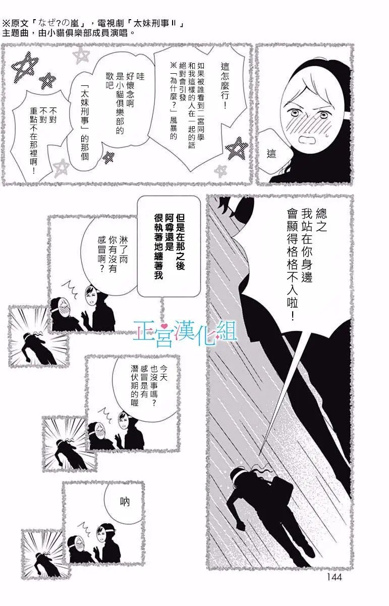 第36回