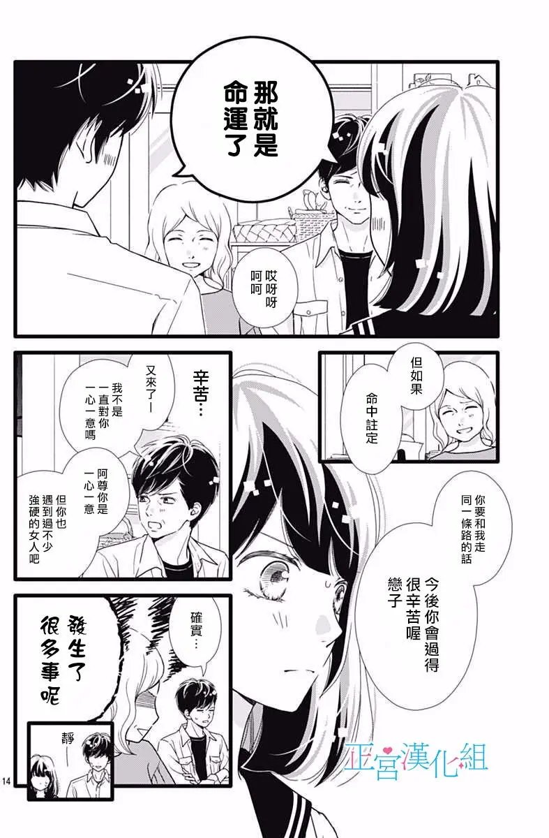 第36回