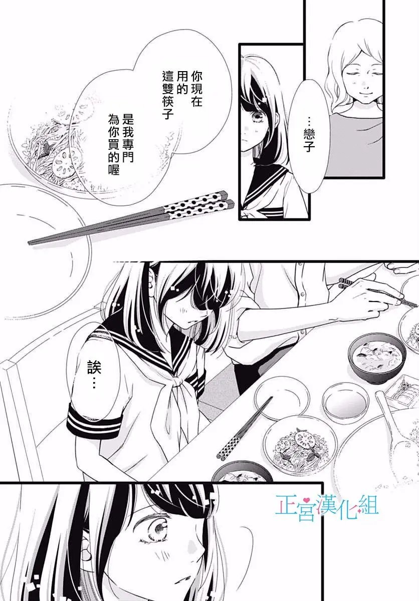 第36回