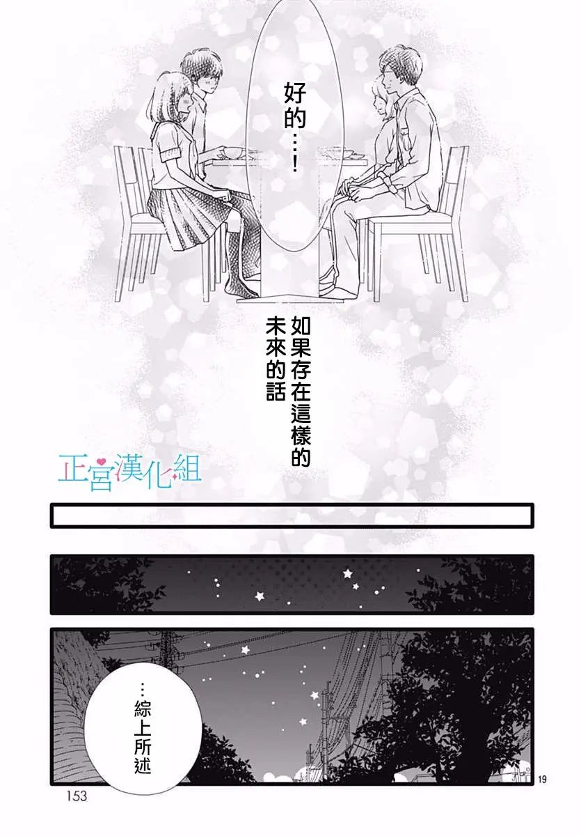 第36回