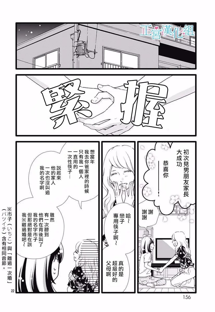 第36回
