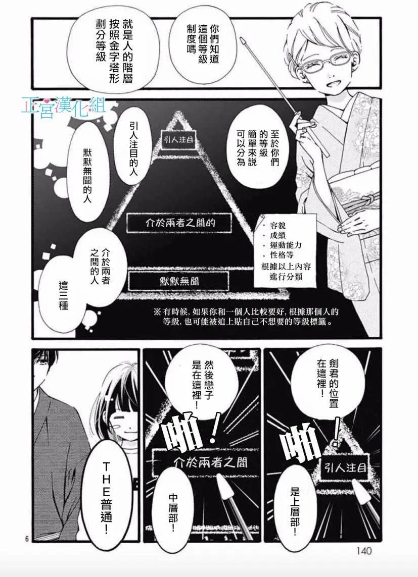第04回