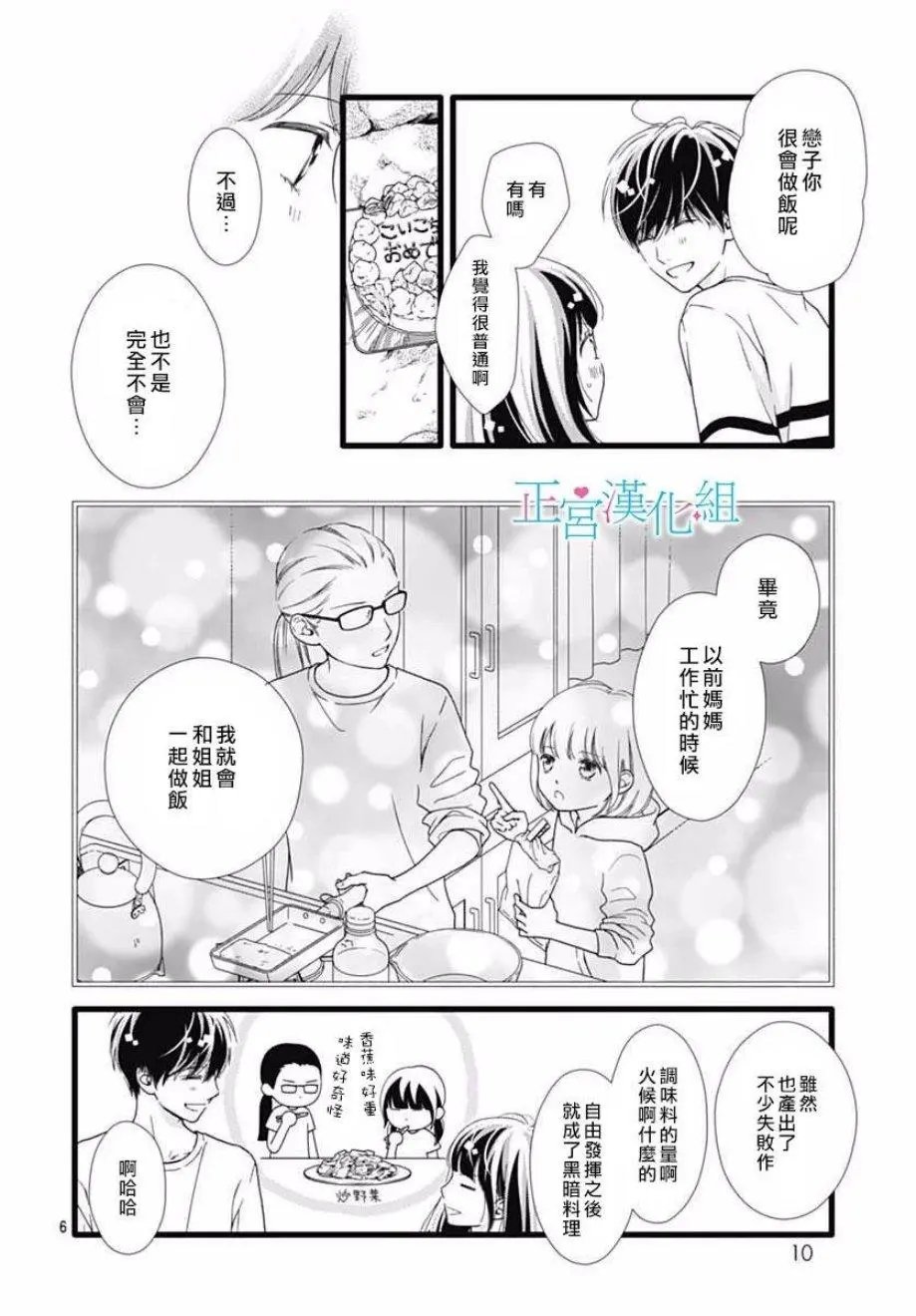 第54话