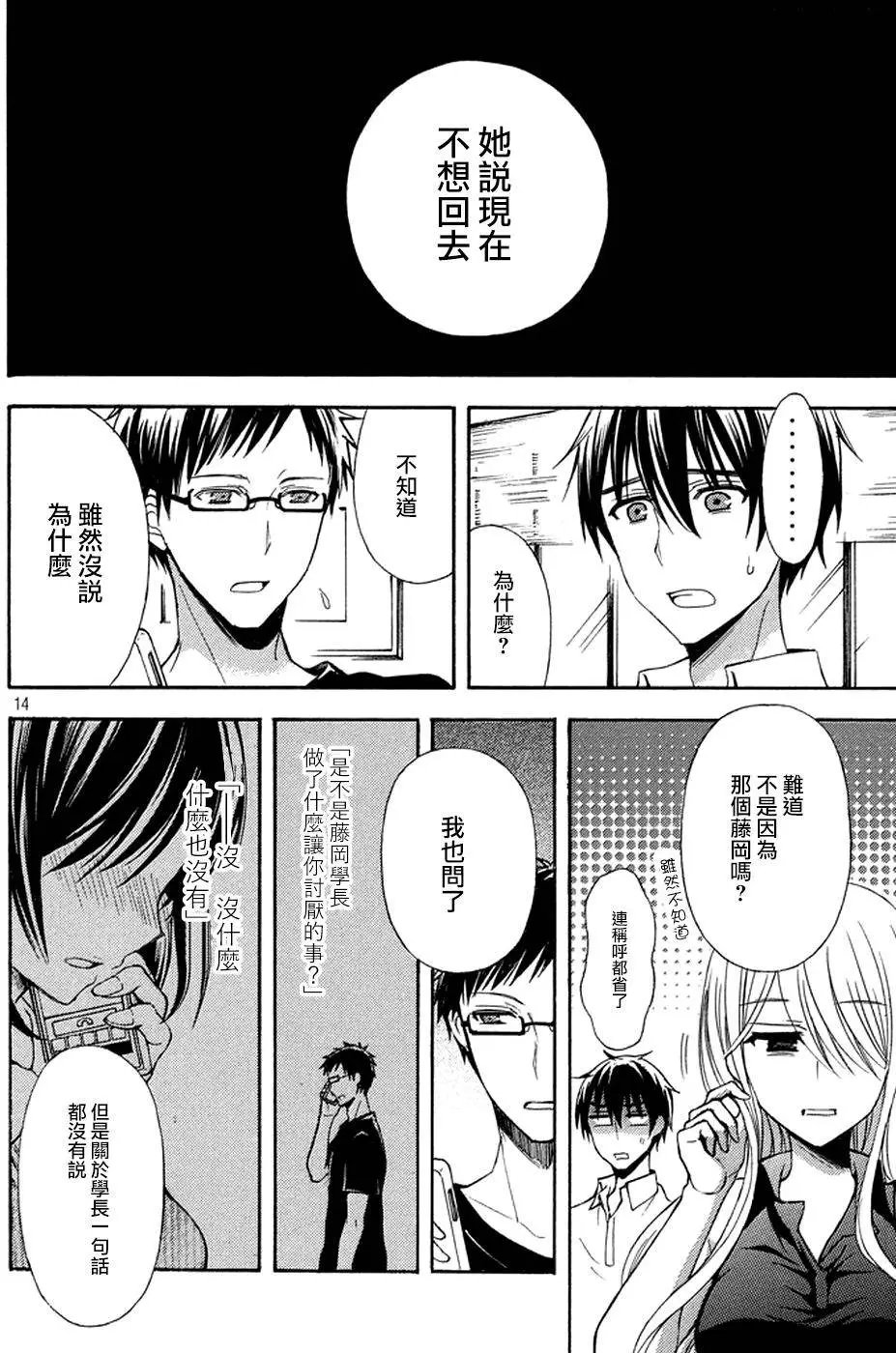 第15回