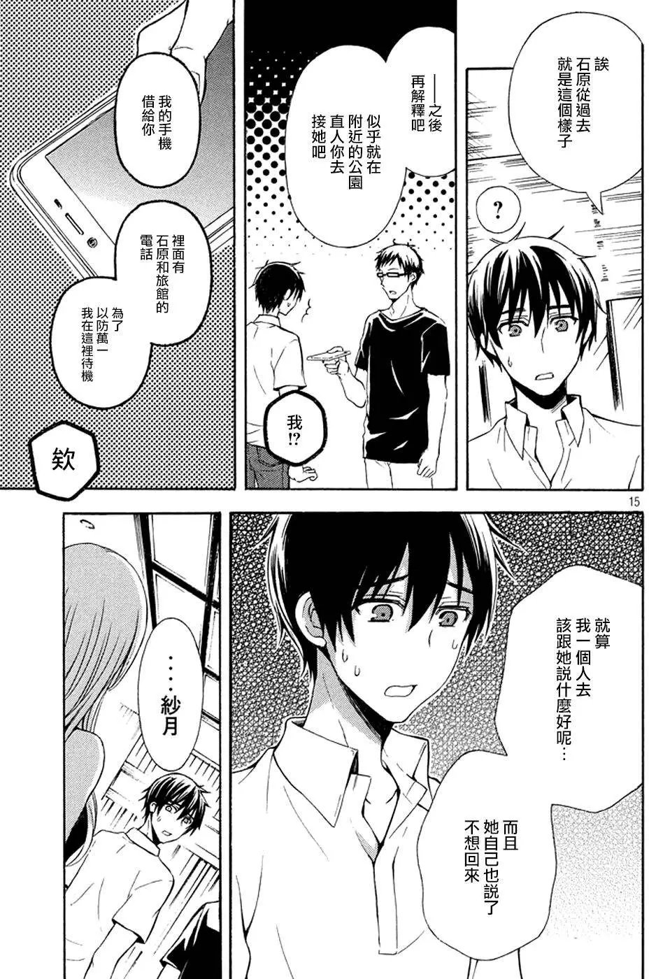 第15回