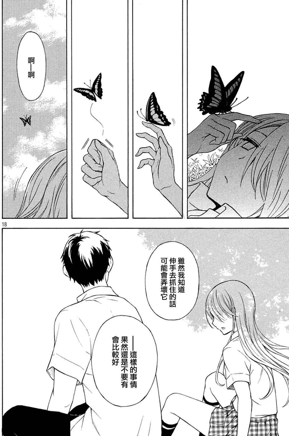 第19回