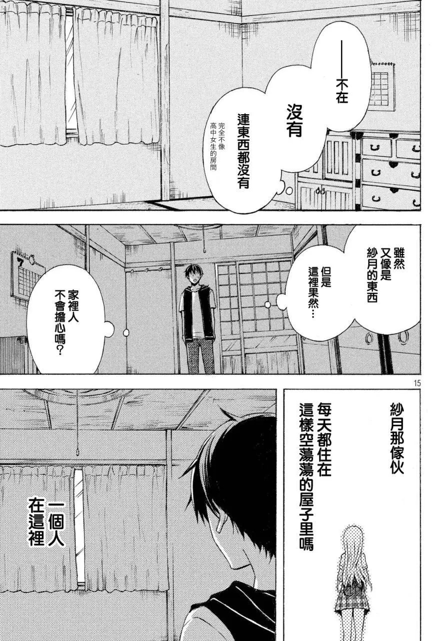 第20回