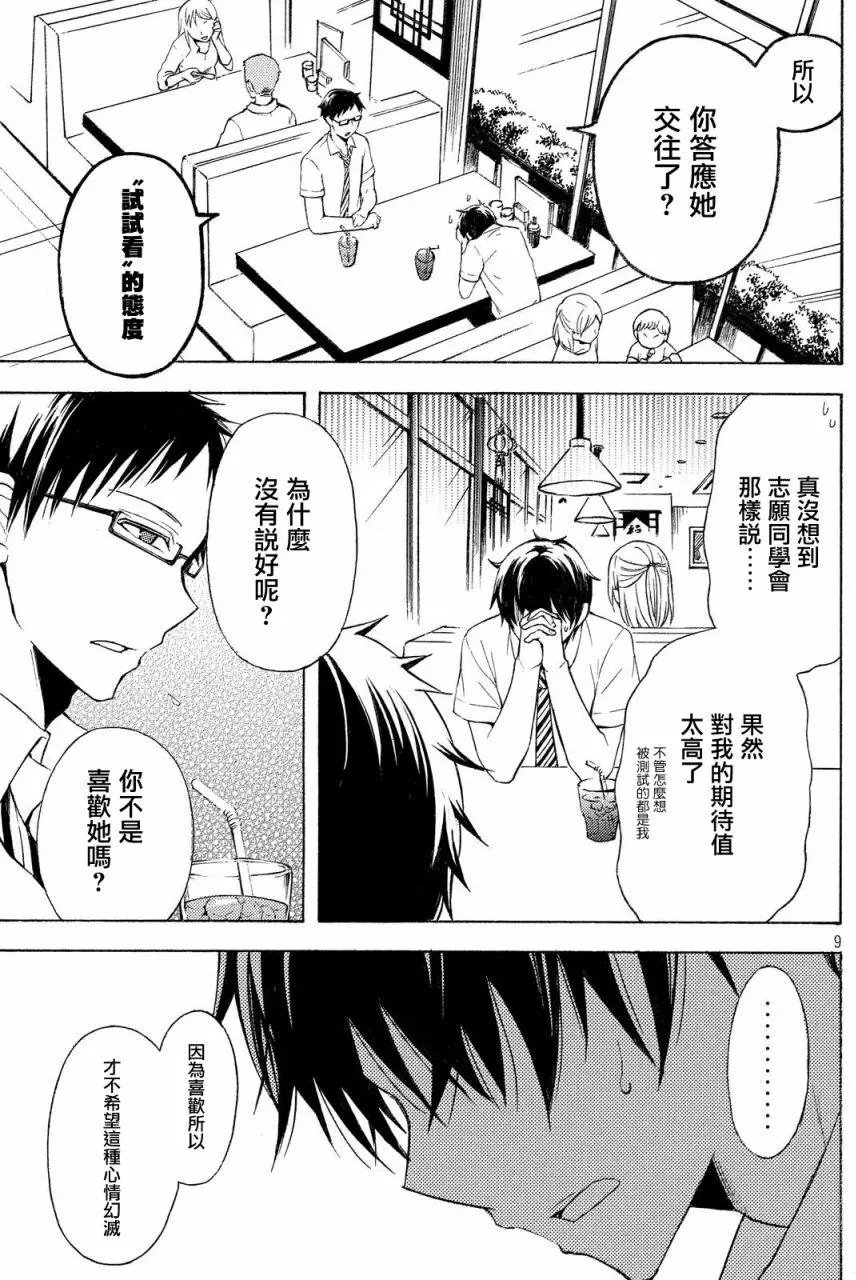 第22回