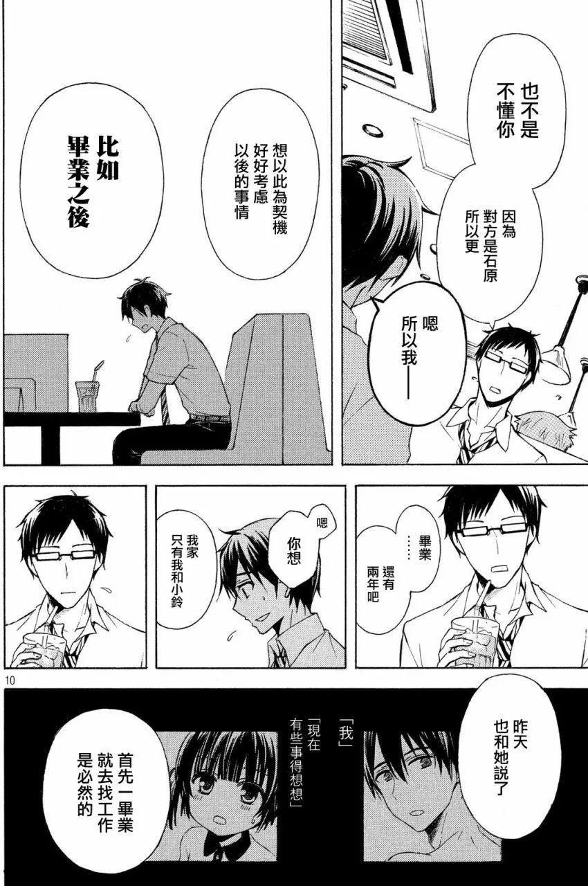 第22回