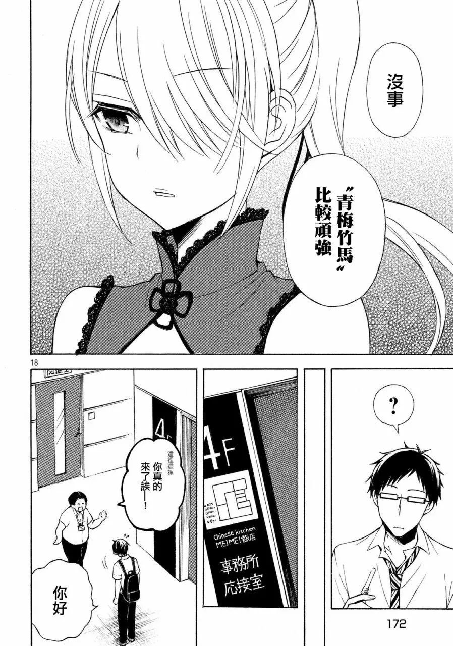 第22回