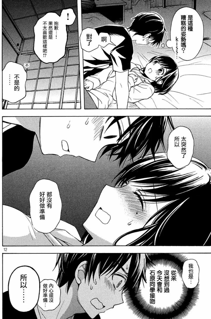 第29回