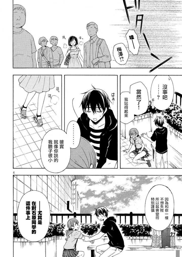 第32回