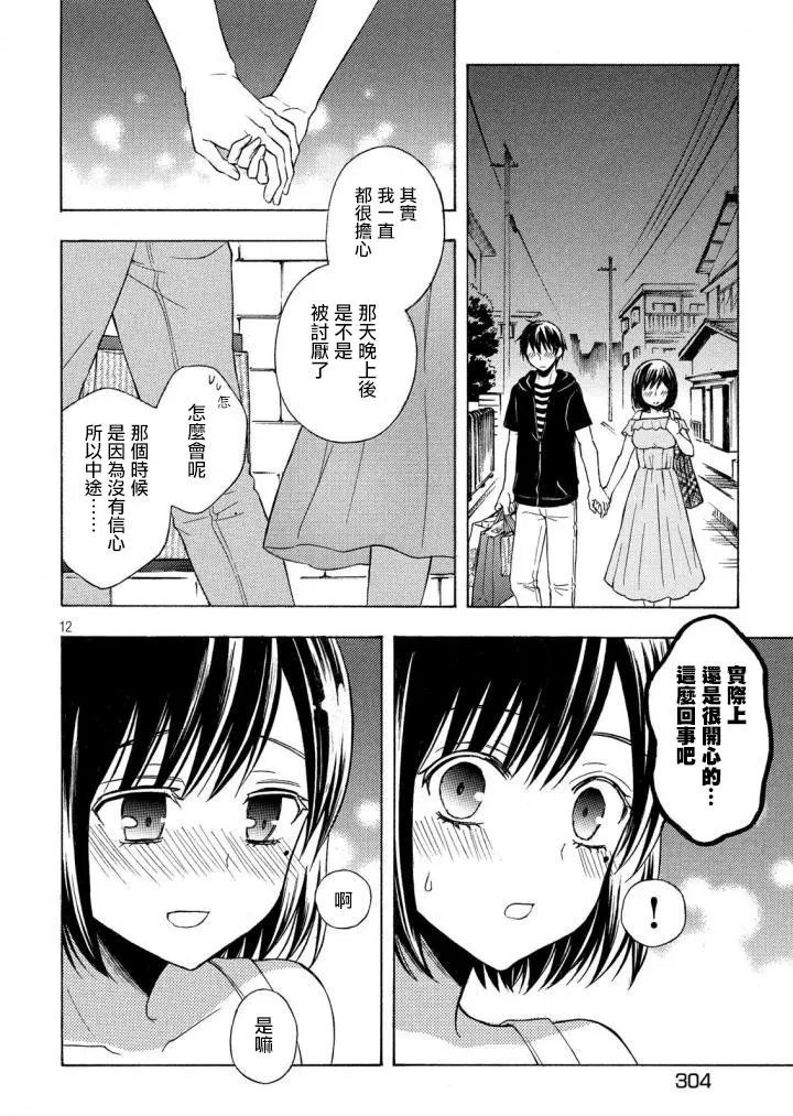 第32回