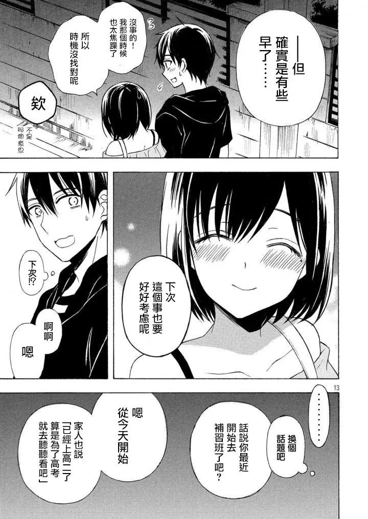 第32回
