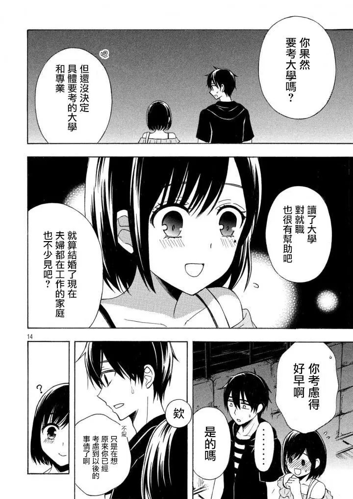 第32回