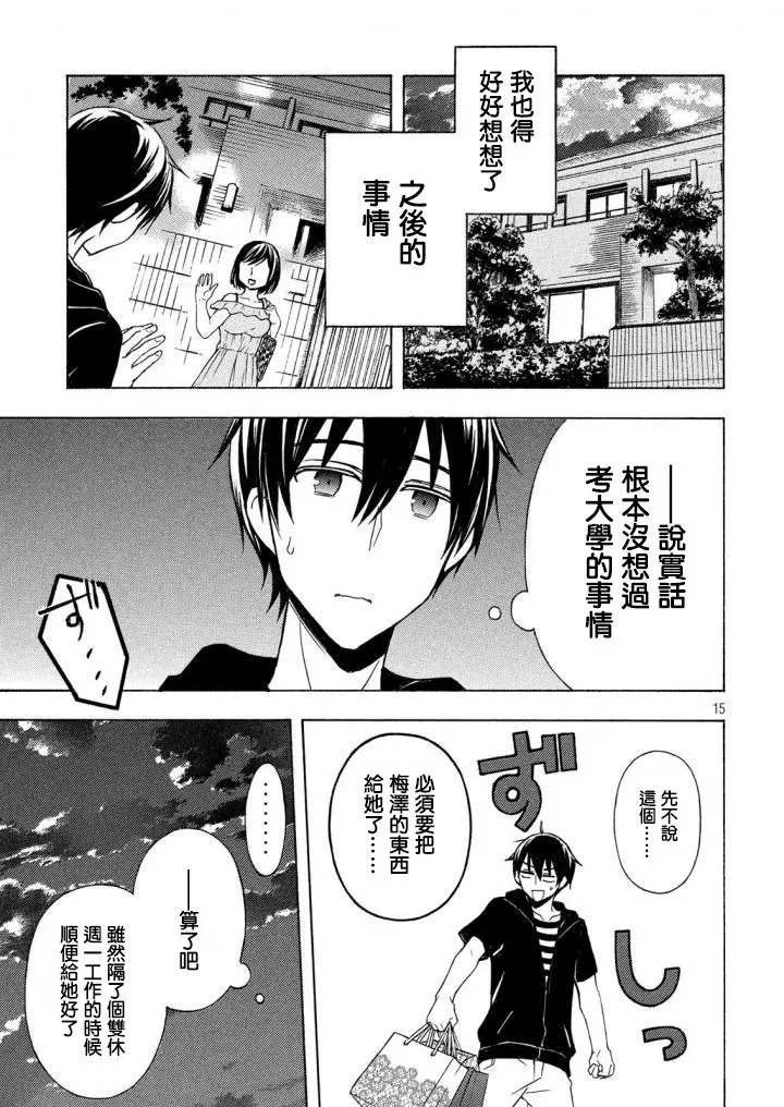 第32回
