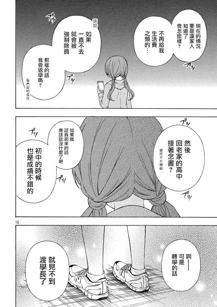 第32回