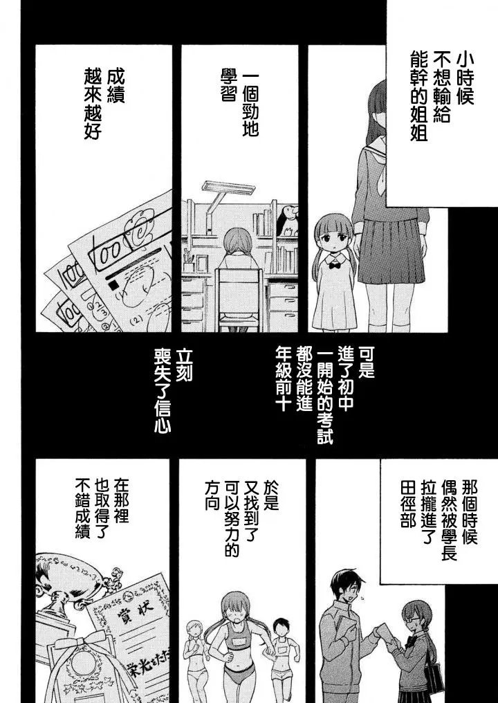 第32回