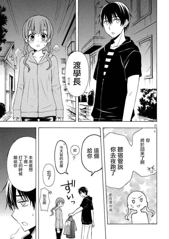 第32回