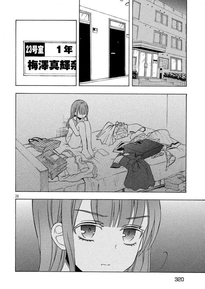 第32回