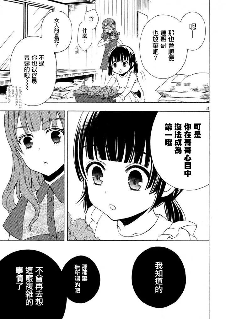 第32回