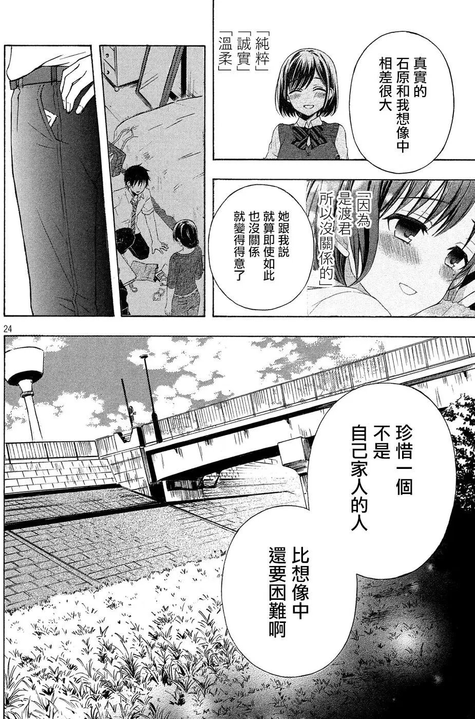 第35回