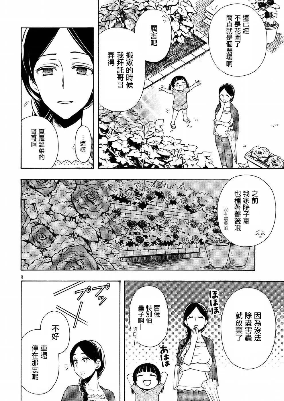 第36回