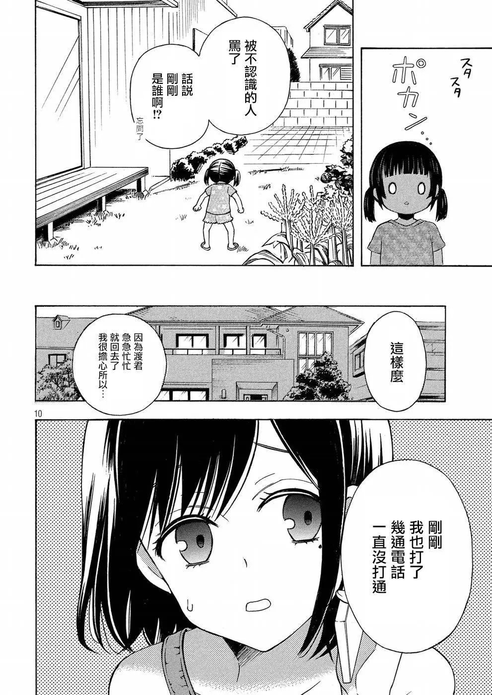 第36回