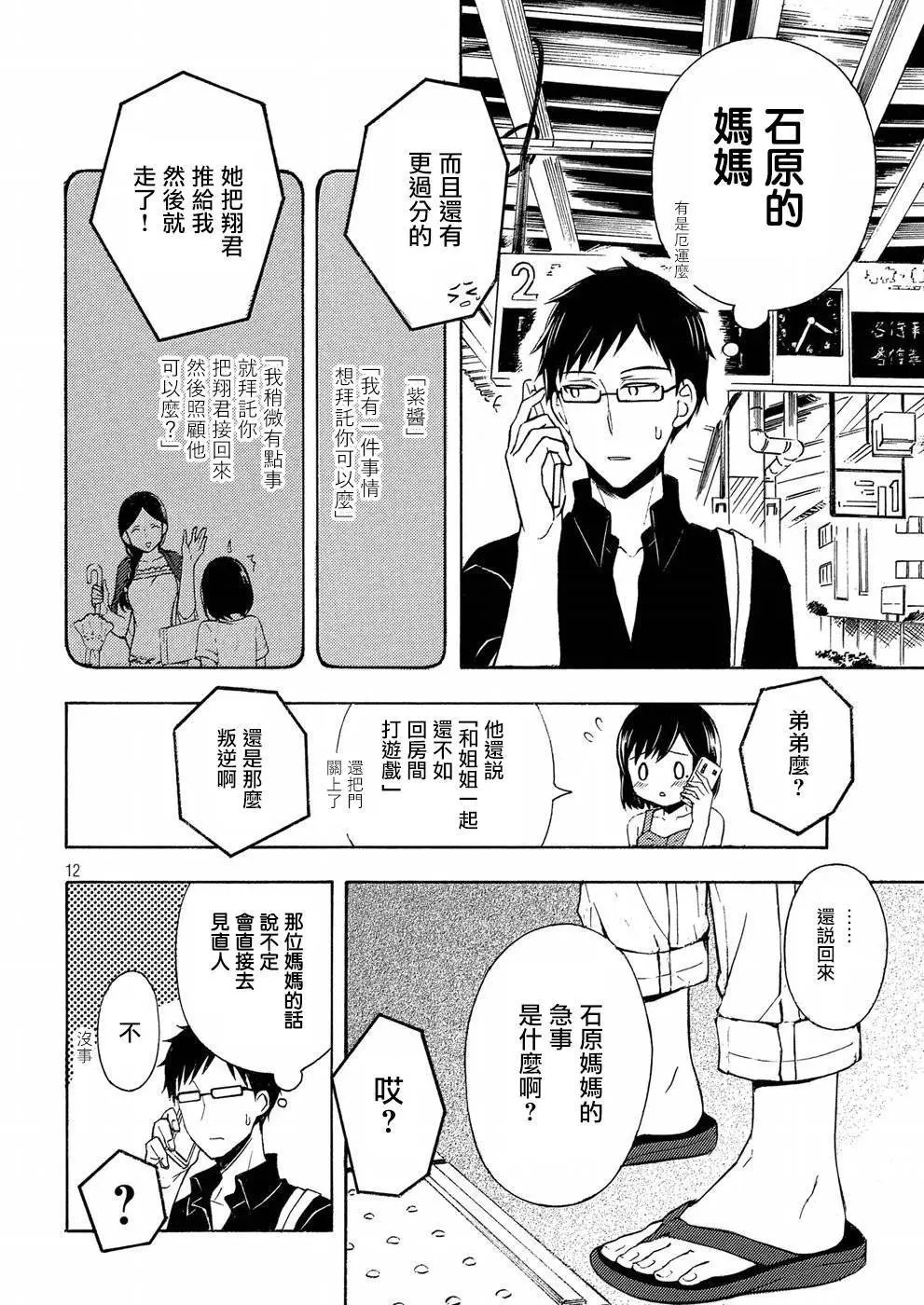 第36回