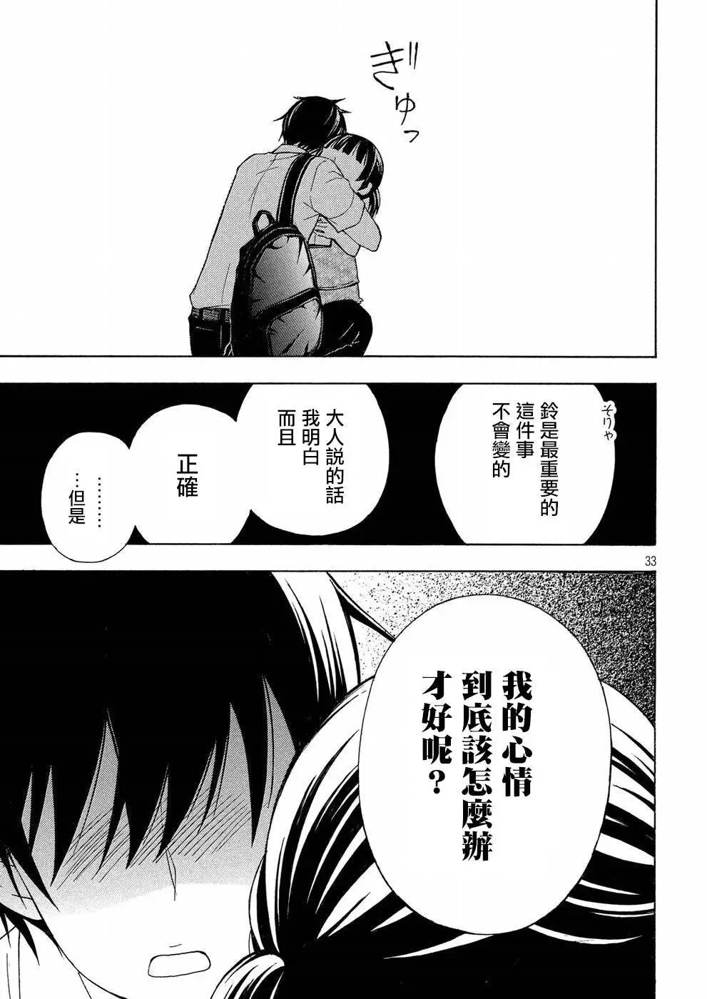 第36回