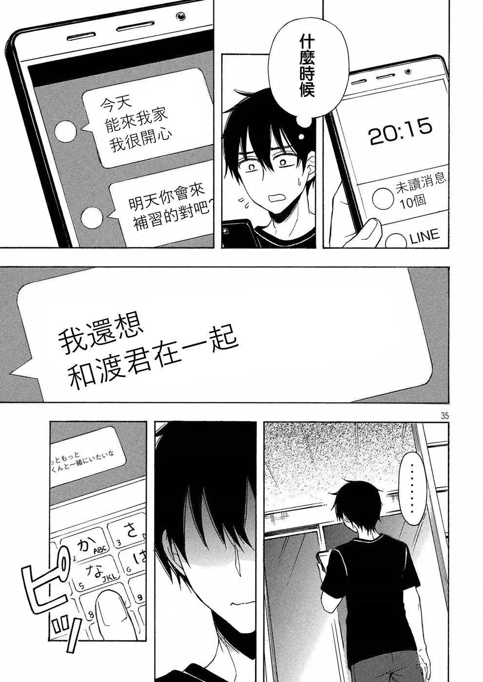 第36回