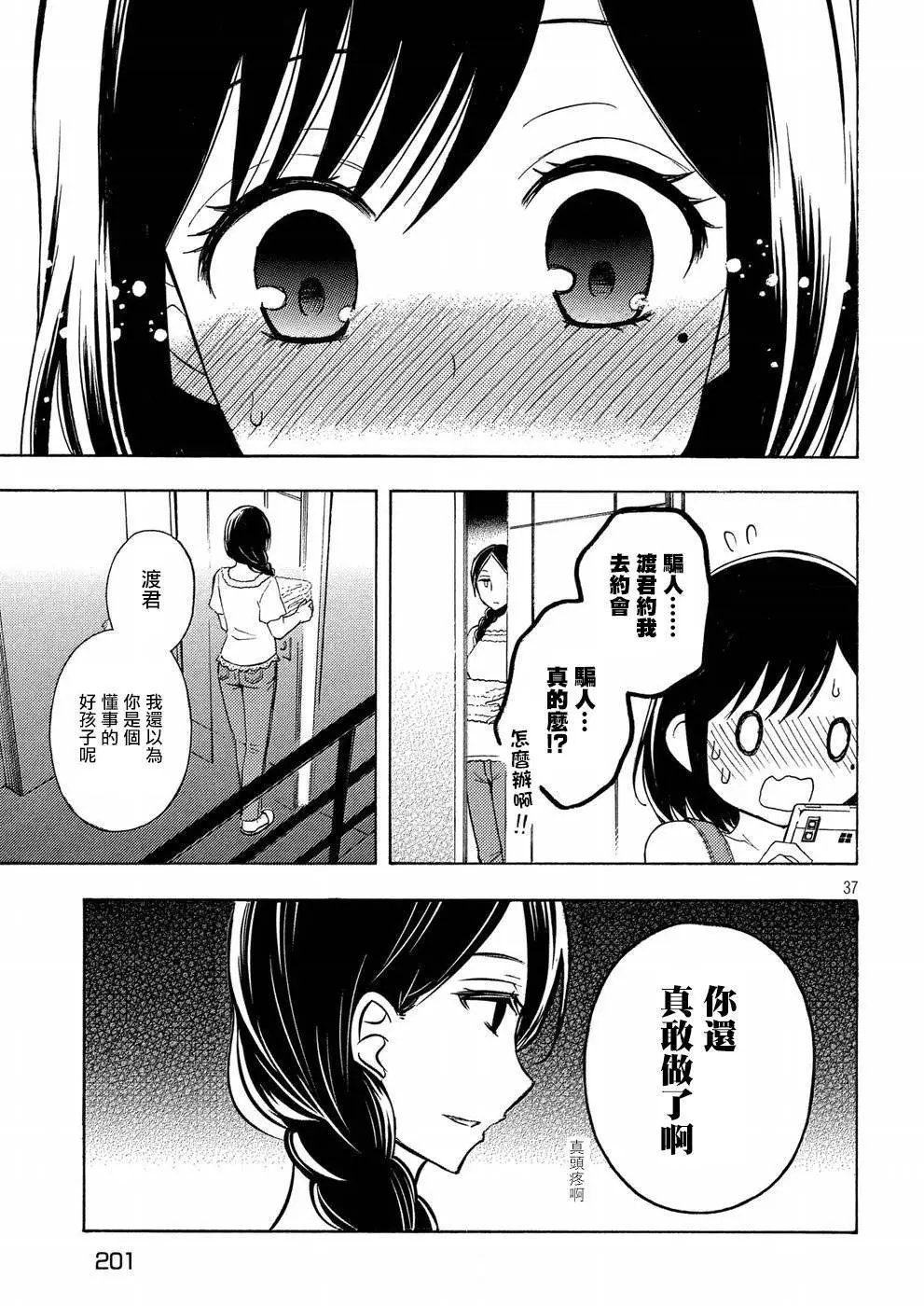 第36回