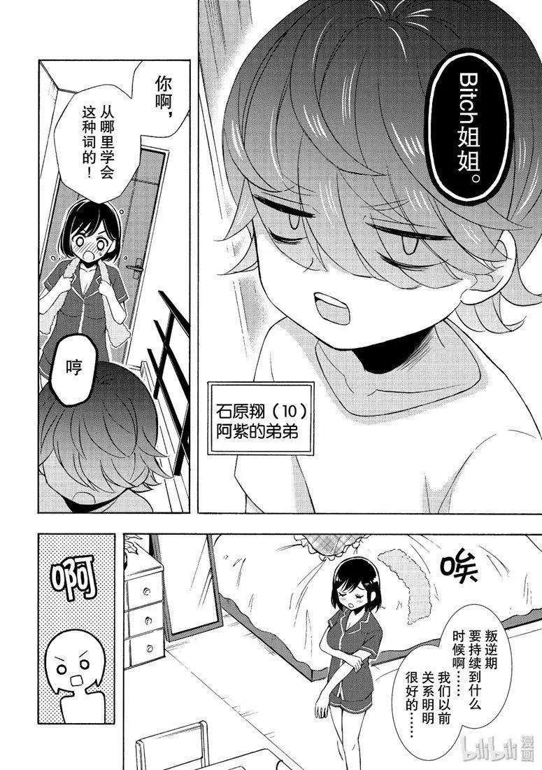第47话