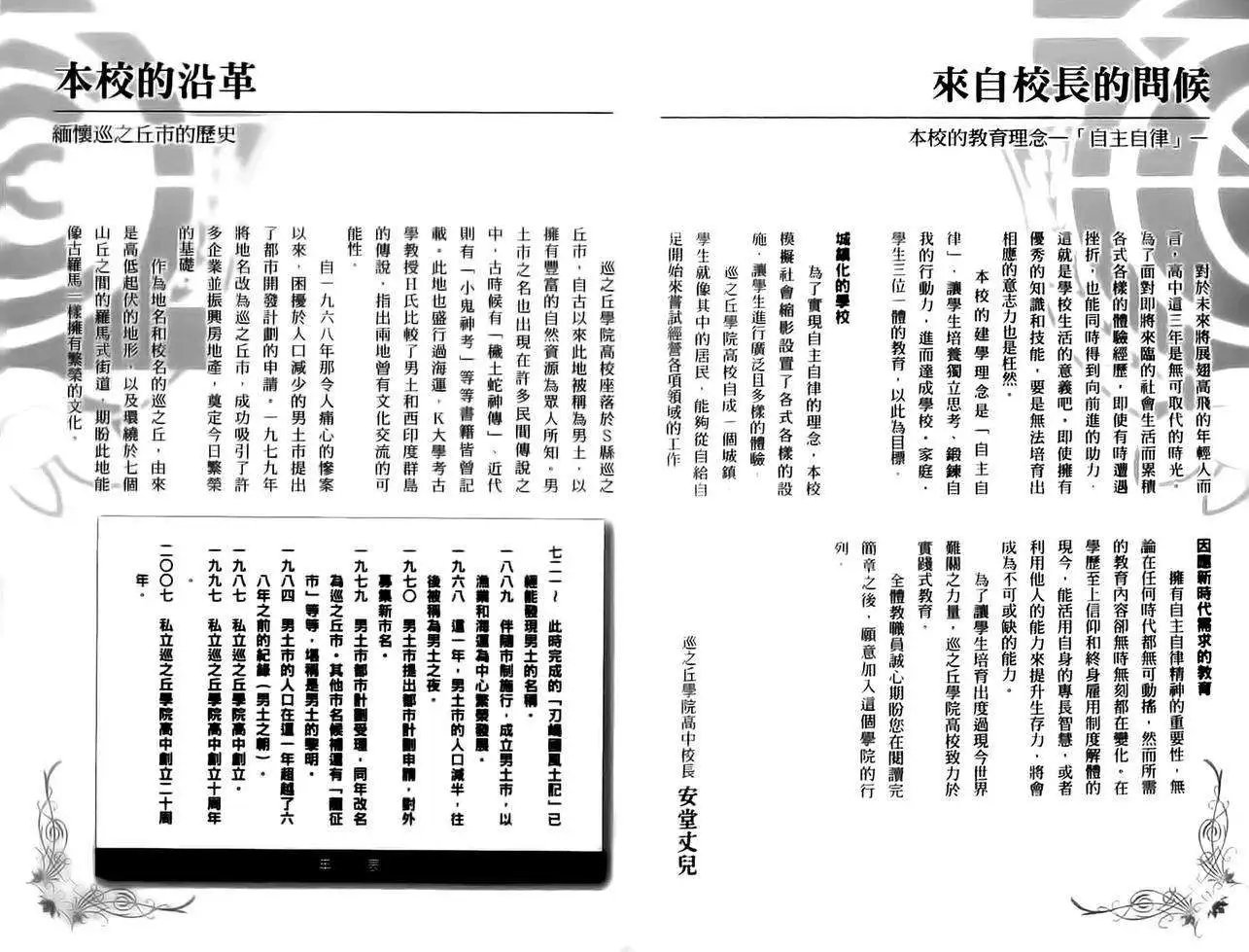 第35回