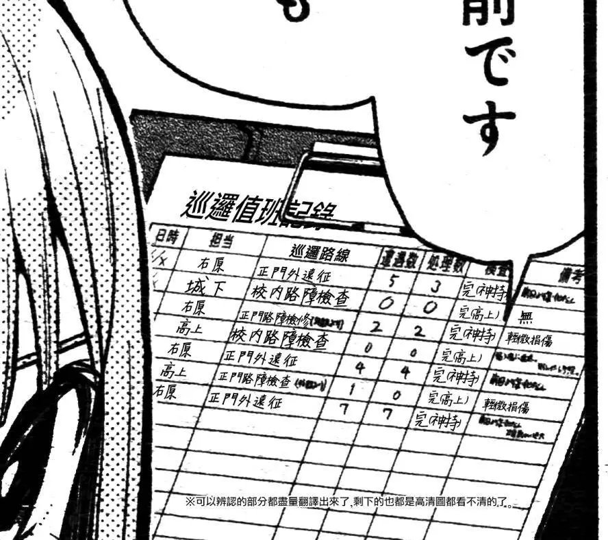第43回