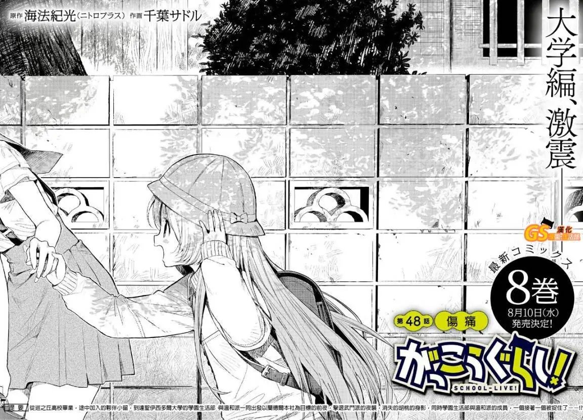 第48回试看