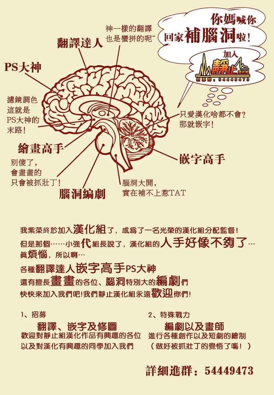 第66回