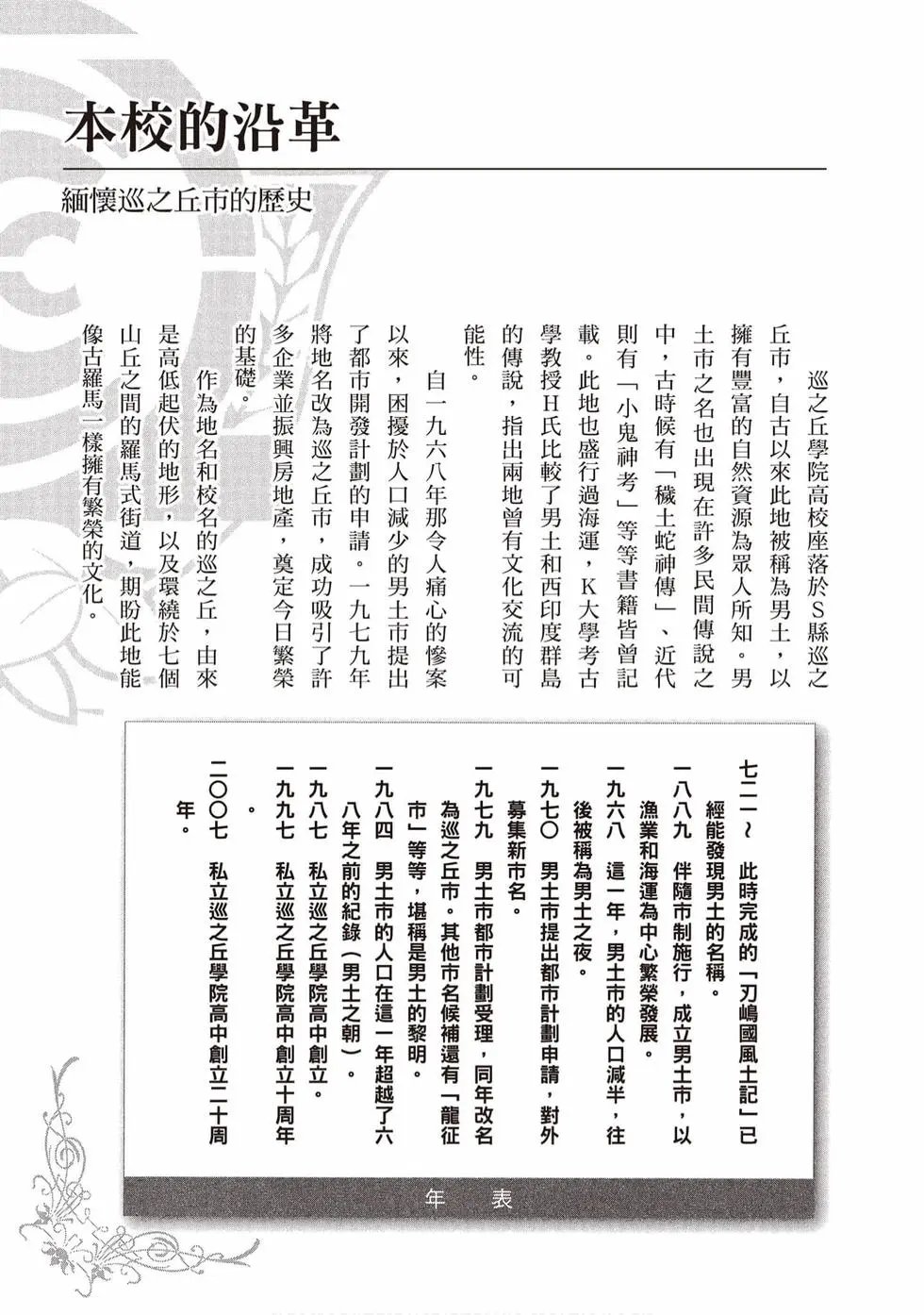 第01卷