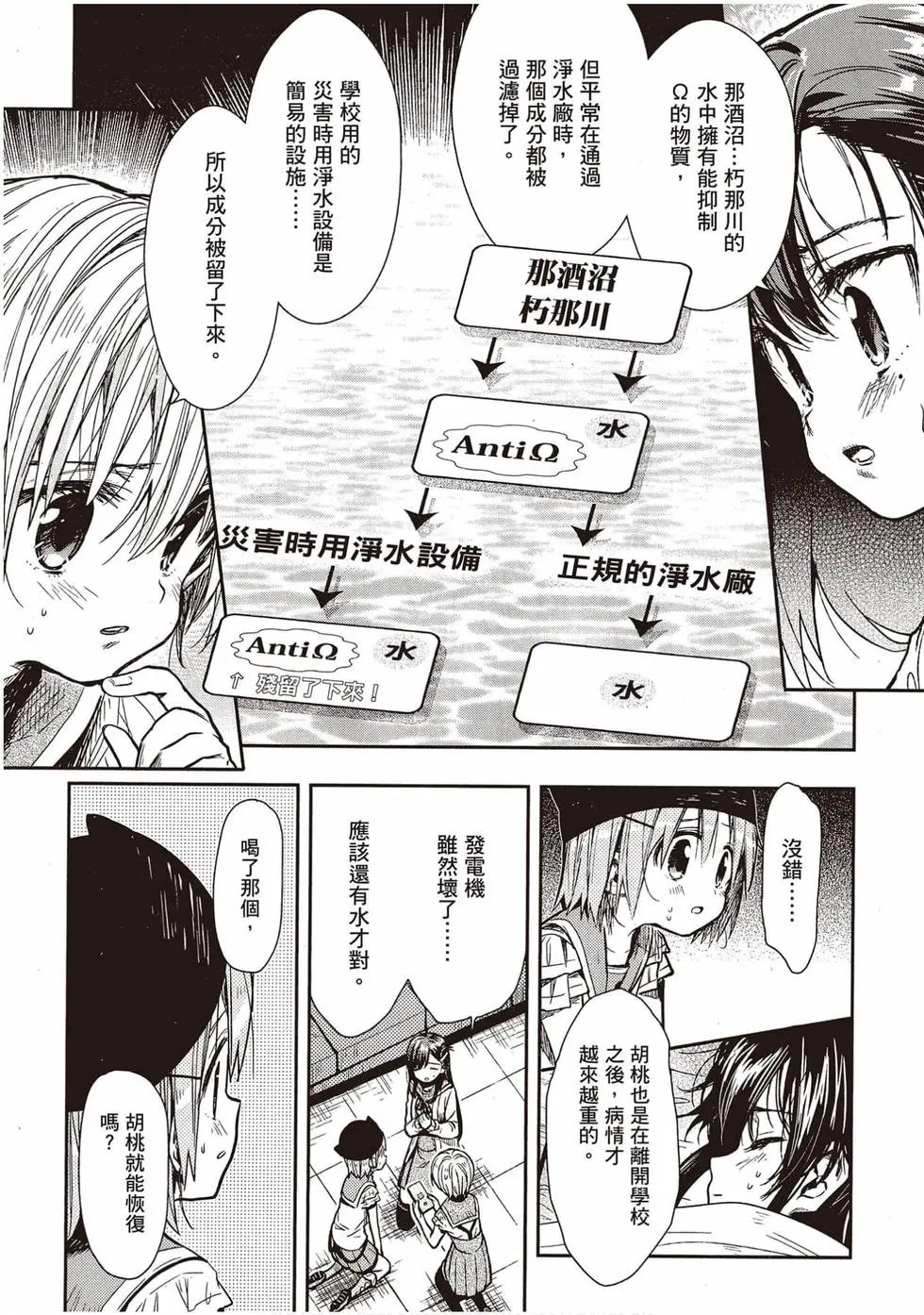第12卷