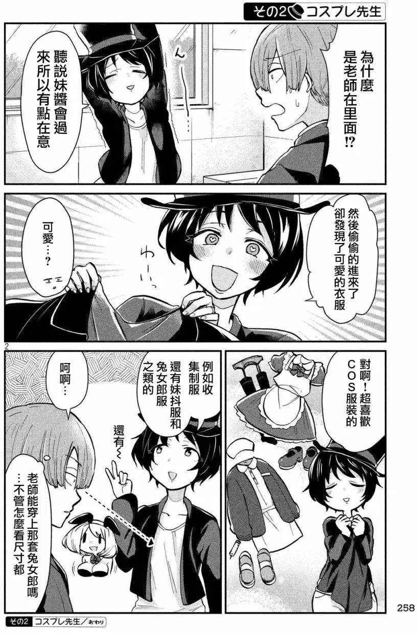第15回