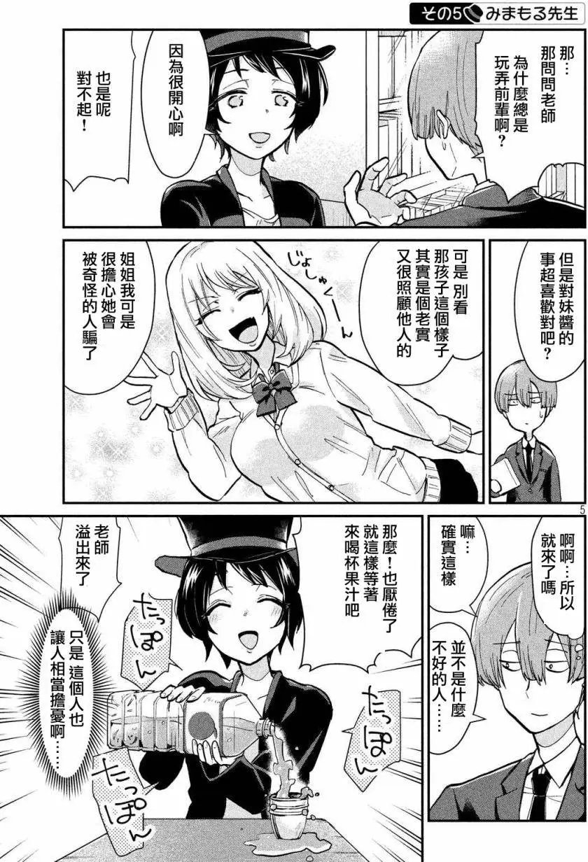 第15回