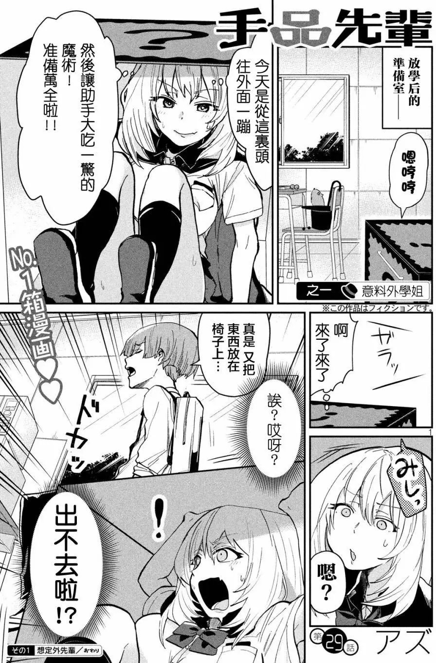 第29回
