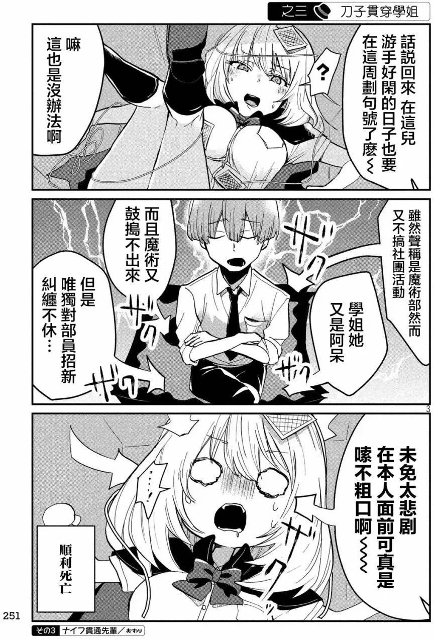 第29回