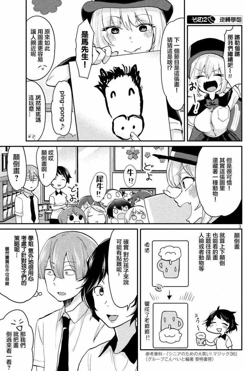 第54回