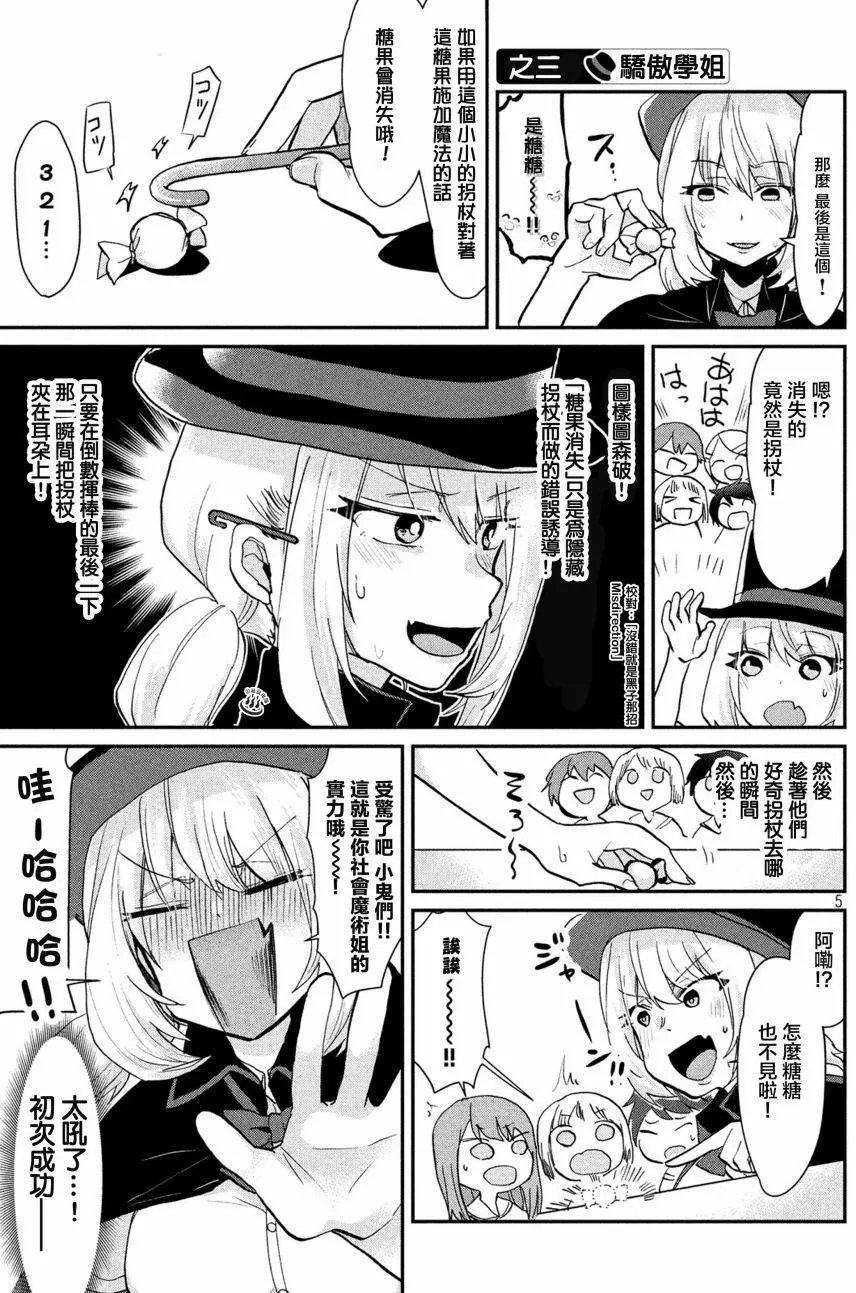 第54回
