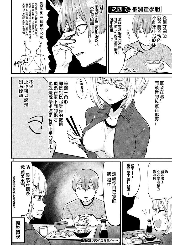 第68回
