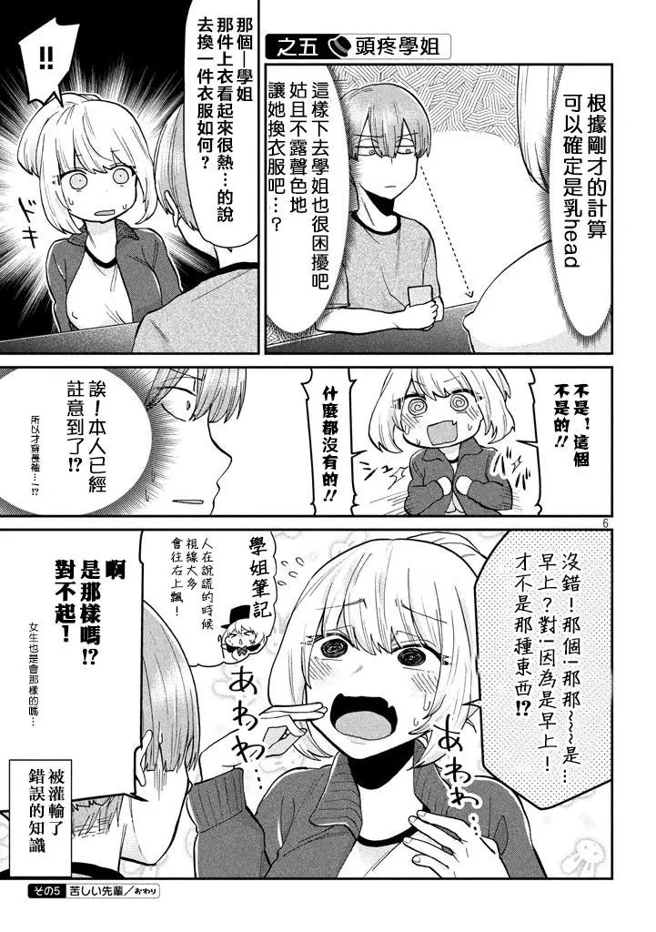 第68回